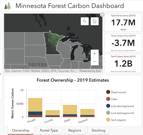 View of the Minnesota Forest Carbon Dashboard